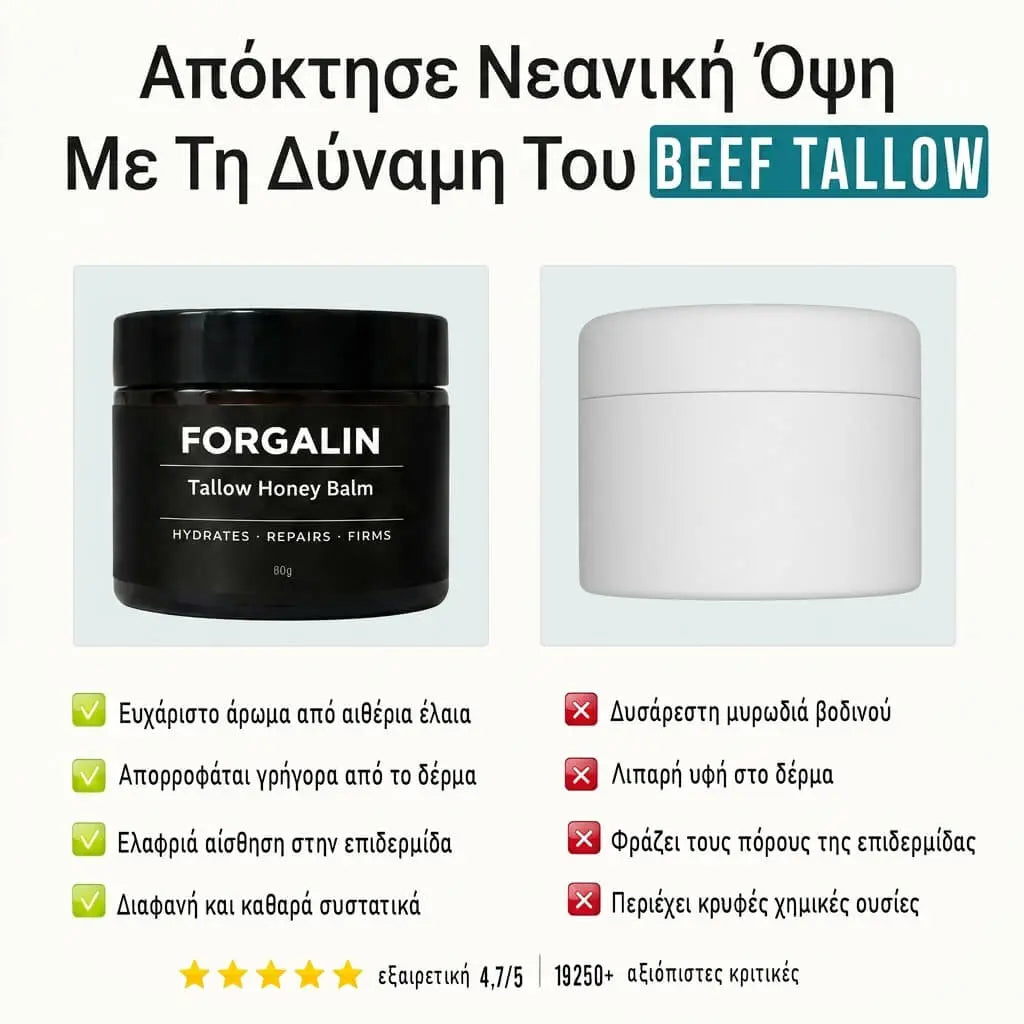 FORGALIN™  No1 ανδική κρέμα κατά των ρυτίδων και της γήρανσης!