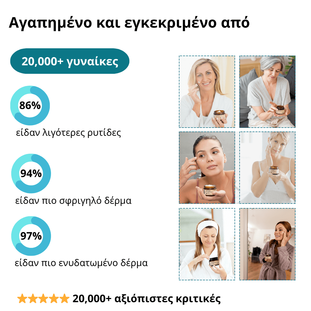 FORGALIN™ Νο1 γυναικεία κρέμα κατά των ρυτίδων και της γήρανσης!